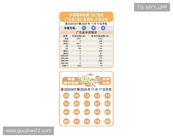 北京今晚开奖结果最新公布,速来查看中奖详情 北京今晚开奖结果最新公布,速来查看中奖详情