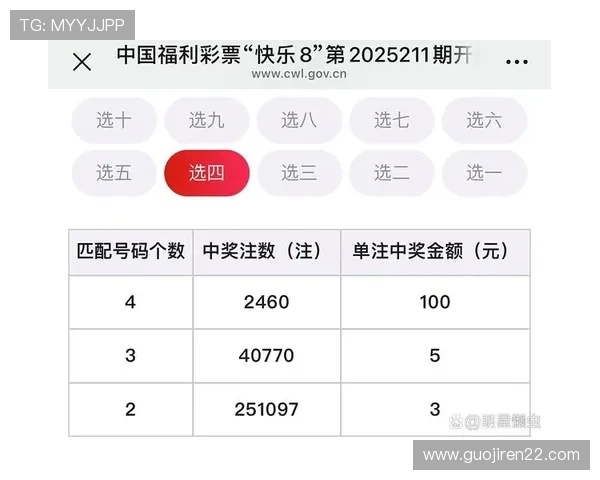 北京快乐8官网开奖网最新开奖结果查询 北京快乐8官网开奖网最新开奖结果查询