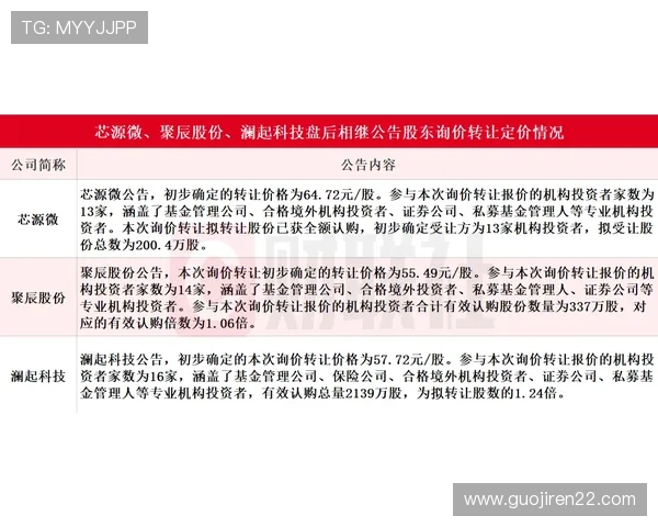 巴西官方彩票开奖结果查询与验证指南 巴西官方彩票开奖结果查询与验证指南
