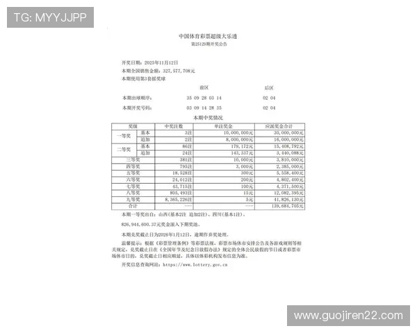 大乐透最新开奖号码与奖金查询指南